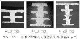 PCBA,<a href=http://www.tcpcb.cn/ target=_blank class=infotextkey>pcb板</a>,<a href=http://m.a68a.com/ target=_blank class=infotextkey>smt<a href=http://m.a68a.com/ target=_blank class=infotextkey>貼片</a></a>,PCB線路板